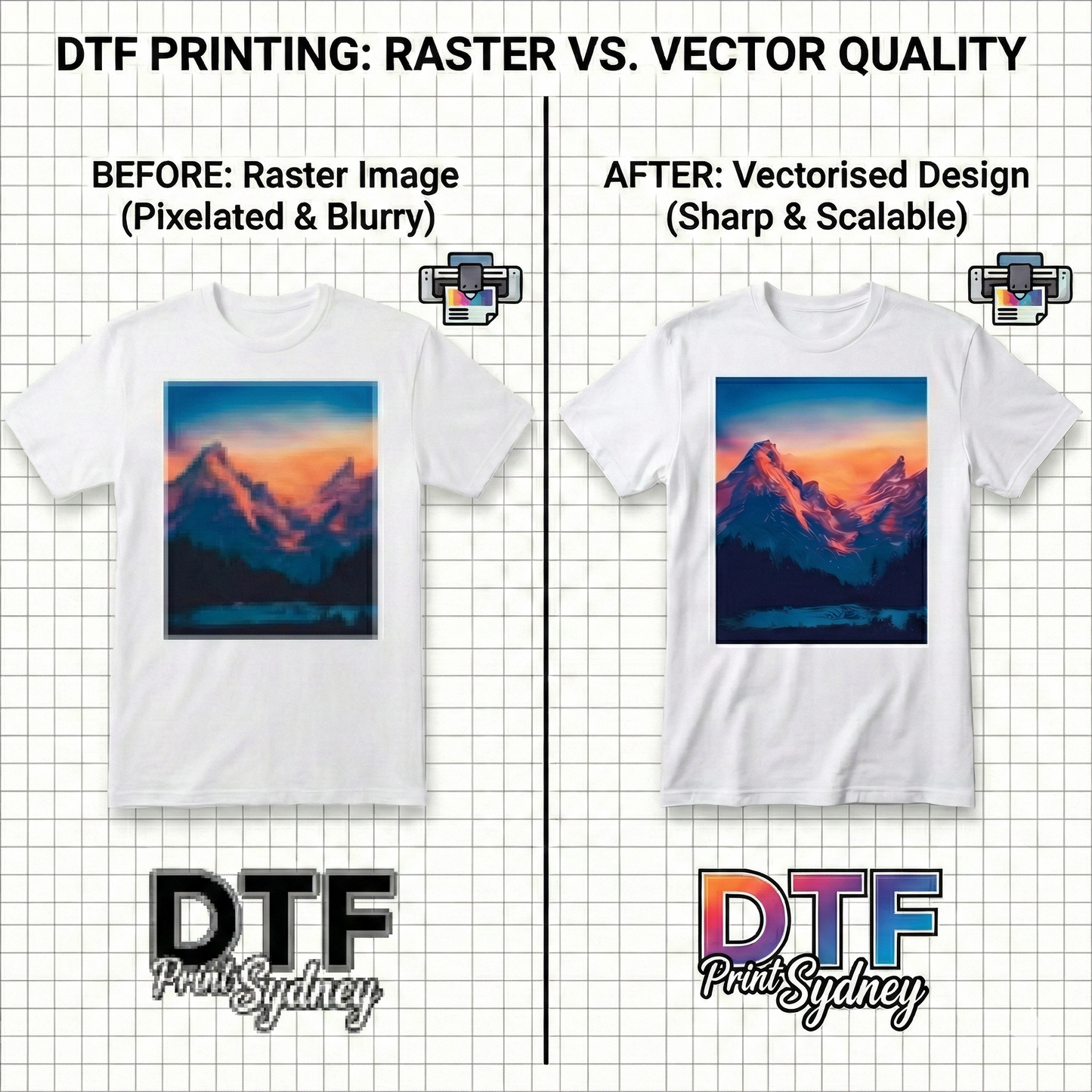 Upscale/Vectorise Your Logo.