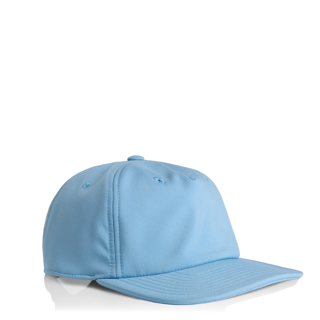 Class Performance Cap