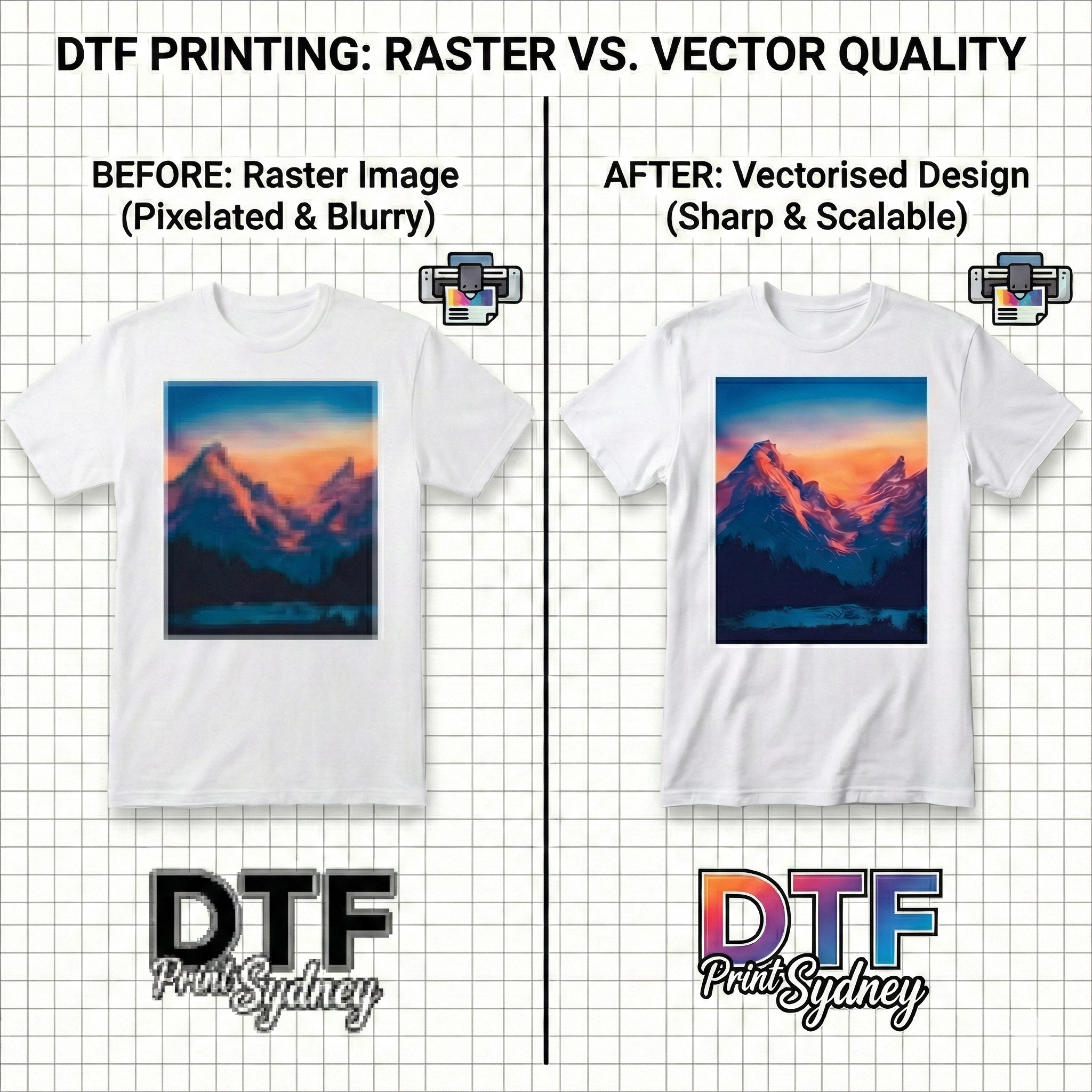 Upscale/Vectorise Your Logo. – DTF Print Sydney