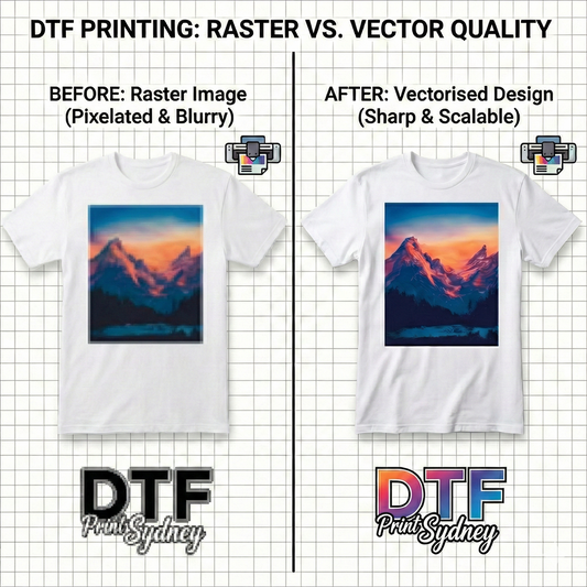 Upscale/Vectorise Your Logo.